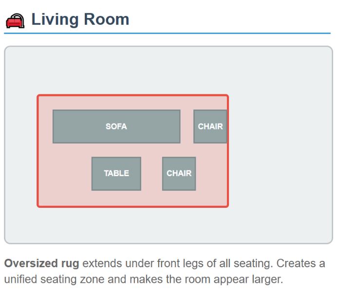 living-room-size-guide Size Guide of Living Room