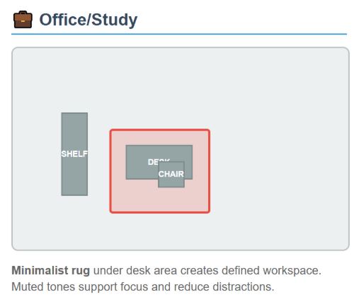 Rug Size Guide for Office & Study This is the rug size guide for office & study room
